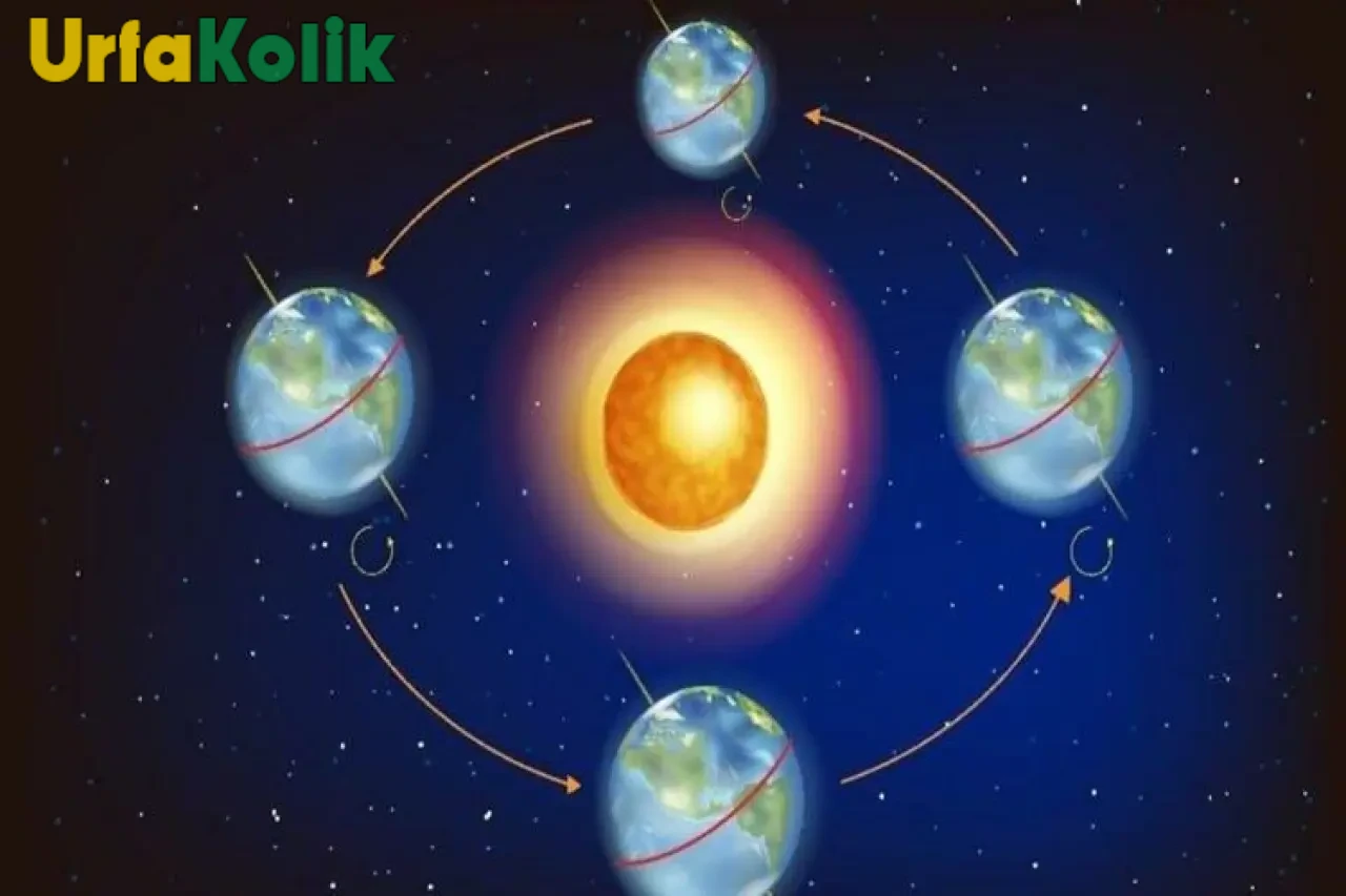 "Ekinoks Fenomeni: Doğanın Dengesi 21 Mart'ta Nasıl Sağlanıyor?"