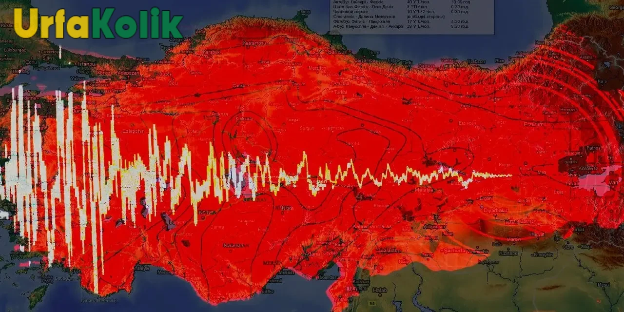 Deprem Sonrası Prof. Dr. Naci Görür'den Önemli Bir Açıklama Geldi