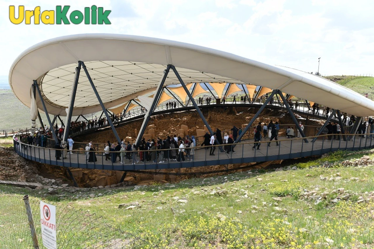 TÜRKİYE TURİZMİNDE GÖBEKLİTEPE İLK SIRALARDA