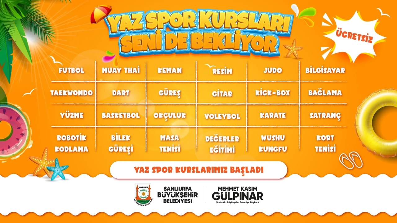 Şanlıurfa Büyükşehir Belediyesi'nden Gençlere Çağrı: “kanala Değil Havuza”