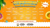Şanlıurfa Büyükşehir Belediyesi'nden Gençlere Çağrı: “kanala Değil Havuza”