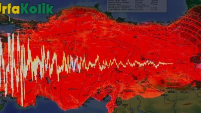 Deprem Sonrası Prof. Dr. Naci Görür'den Önemli Bir Açıklama Geldi